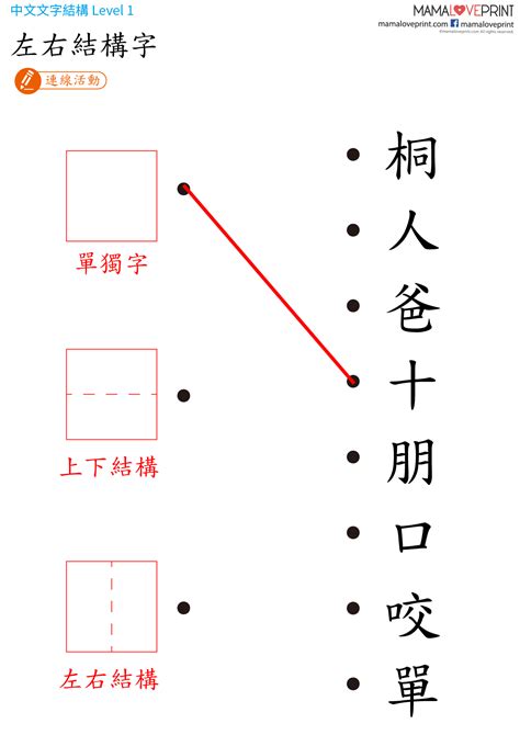 上角結構字|MamaLovePrint 中文工作紙 . 漢字結構 (一) . 獨體字＋上下結構。